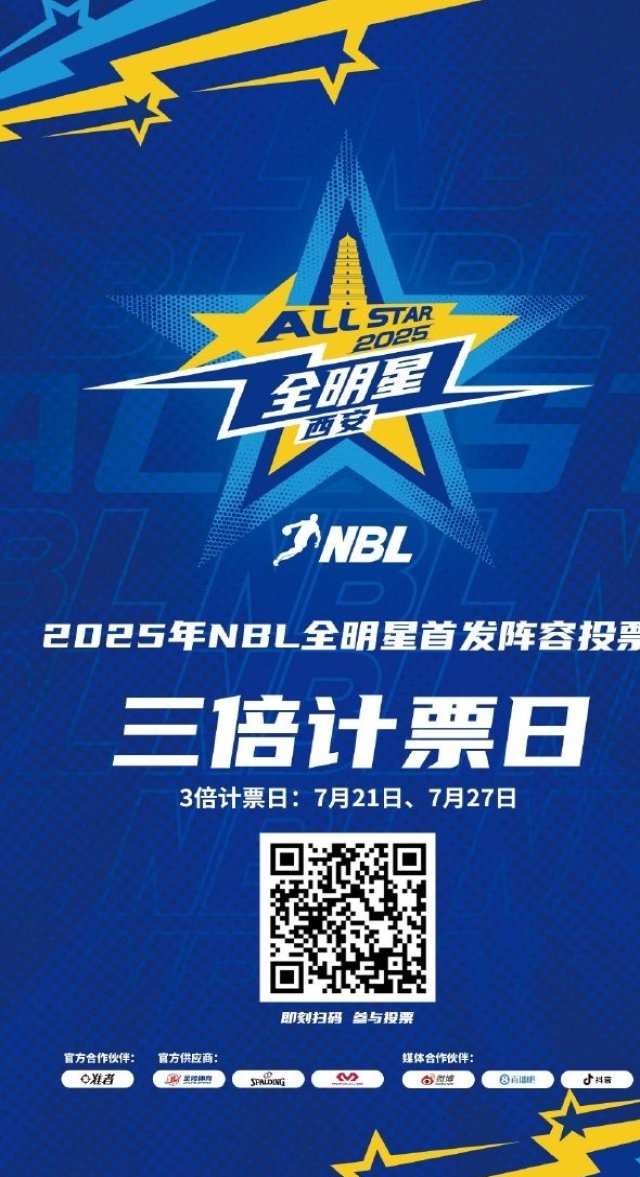 ⭐2025年NBL全明星首发球员投票 第二个三倍计票日来袭！